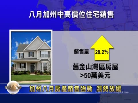 加州8月房產銷售強勁  漲勢放緩