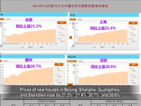 【禁闻】港媒：房价启动中共亡党起爆点