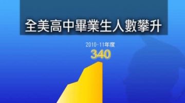 今年普通高校錄取相較往年容易