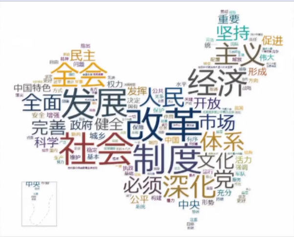 【熱點互動】三中全會的《決定》對您有啥影響？