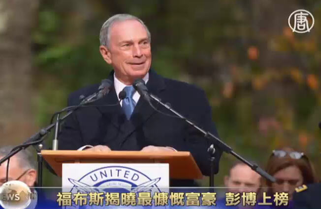 福布斯揭曉最慷慨富豪 彭博上榜