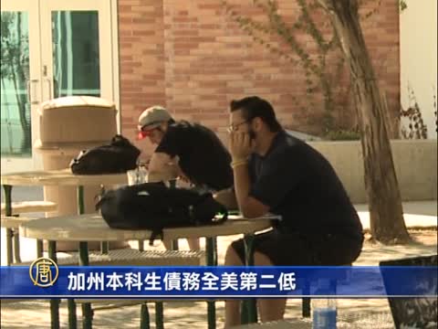 加州本科生債務全美第二低
