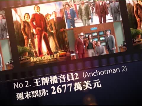 北美票房榜：霍比特人戰勝王牌播音員