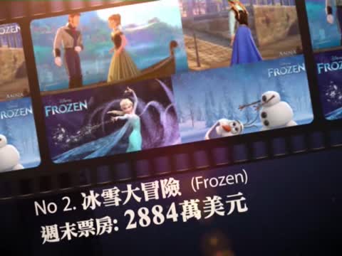 北美票房榜：霍比特人坐覷群雄征戰