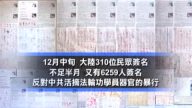 【禁聞】大陸6259人簽名 反中共「活摘器官」