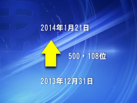 加州全保：應確認主治醫師在投保計劃裡
