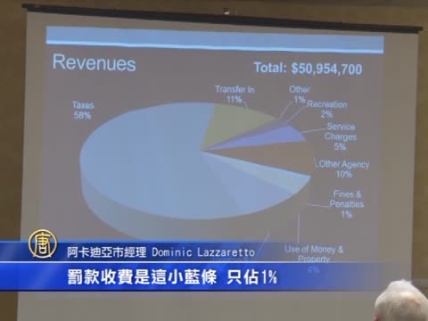無執照 阿卡迪亞35月子中心被關23間