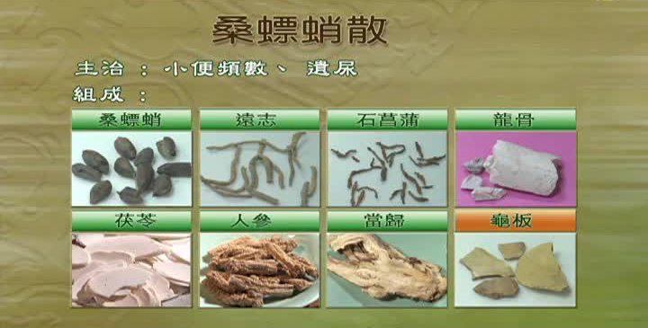 談古論今話中醫：意猶未盡 - 頻尿