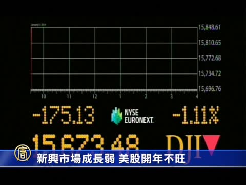 新興市場成長弱 美股開年不旺