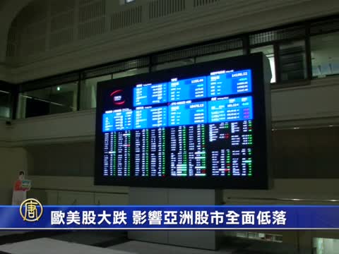 歐美股大跌 亞股受拖累 全線低開
