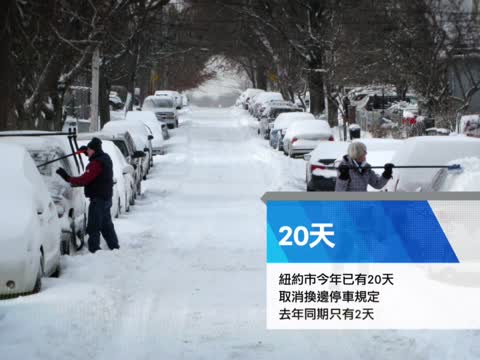 2月11日【數字看紐約】