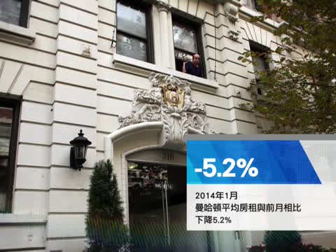 2月13日「數字看紐約」