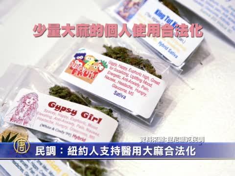 民調：紐約人支持醫用大麻合法化