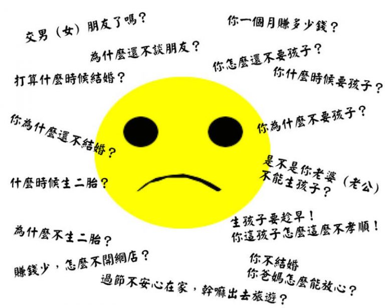 屢被逼問隱私 年輕人吐槽「中國式親戚猛於虎」