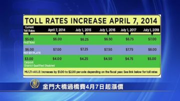 金門大橋過橋費4月7日起漲價