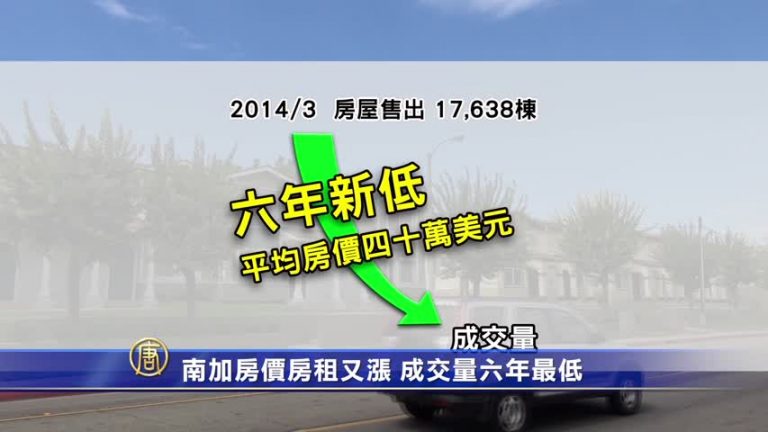 南加房價房租又漲 成交量六年最低