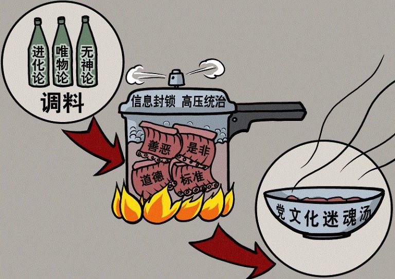 【解體黨文化】之六：習慣了的黨話(下)