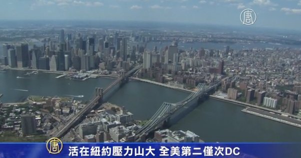 活在紐約壓力大 全美第二僅次DC