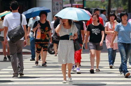 談古論今話中醫：夏天如何進補