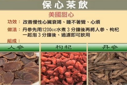 談古論今話中醫：看五官知健康(二)