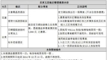 花东五星饭店联盟 万张千元礼券大放送