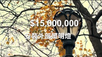 改善社區安全 市府投入2.1億