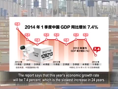 【禁聞】專家：中國7.4%經濟增長需20萬億代價