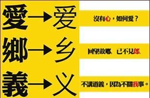 東山草：話說「漢字」