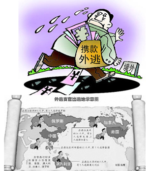 【今日點擊】金融反腐暗潮湧 王岐山槍口對準自己人