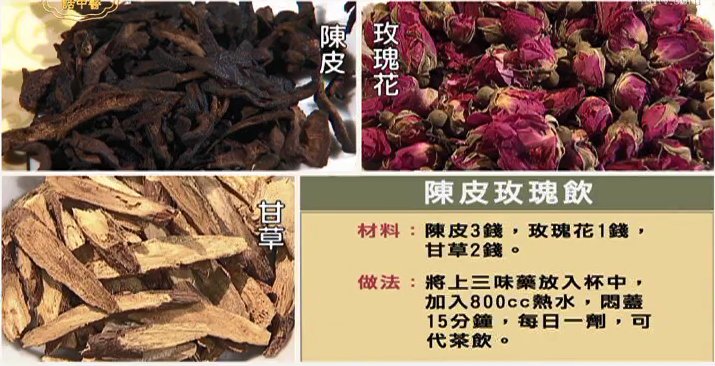 談古論今話中醫：乳房硬塊之中醫保健