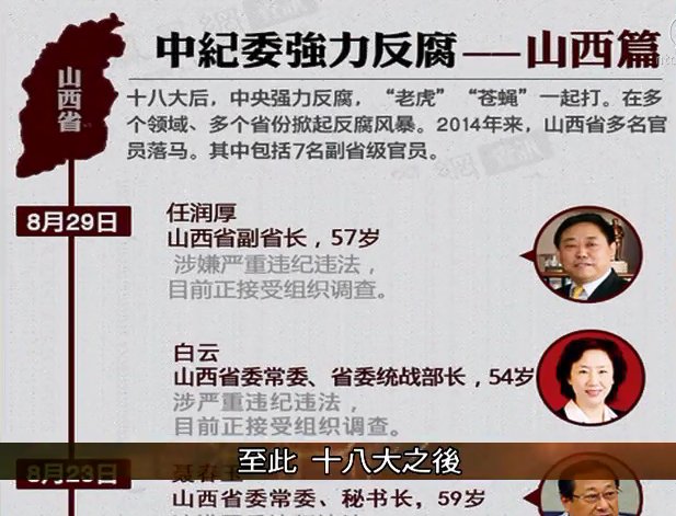 嚴真點評：山西強力反腐 7名是省委常委