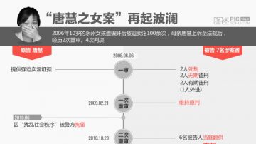 唐慧女兒案重審宣判：兩被告死刑改無期