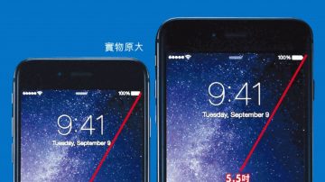 中国大陆无缘iPhone6首发地