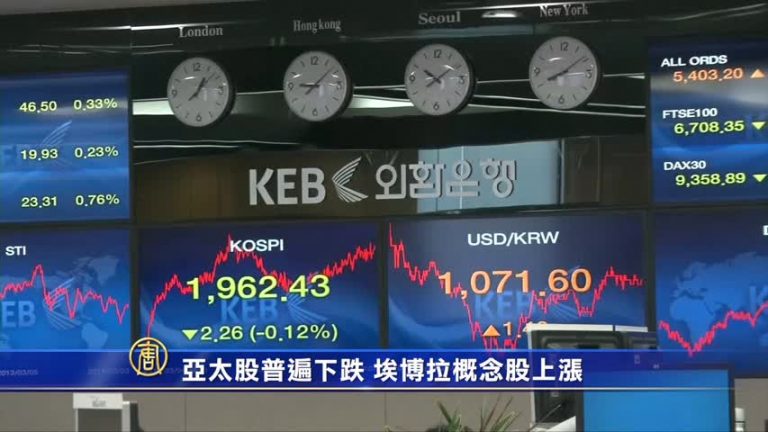 亞太股普遍下跌 埃博拉概念股上漲