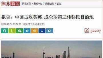 移民最佳目的地 中國排第三？ 網友大笑