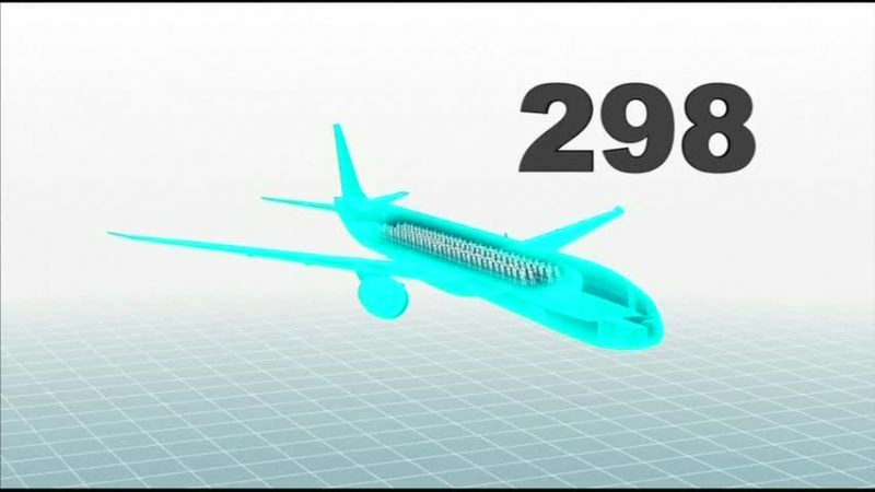 調查人員收集MH17飛機殘骸