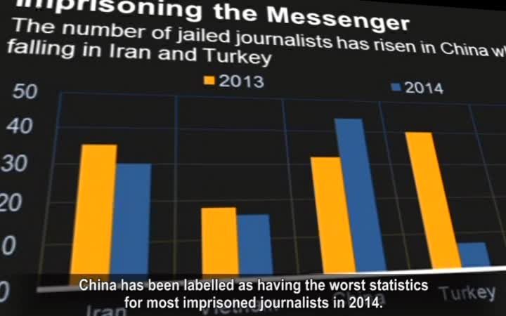 【禁闻】2014全球220记者被捕 中国最多