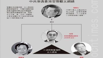 港前政務司長收賄 中共輸利扶植代理人？