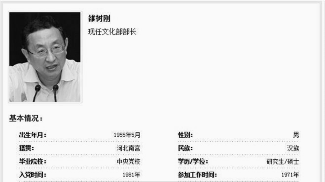 【禁聞】中共文化部長換人 背後有文章？