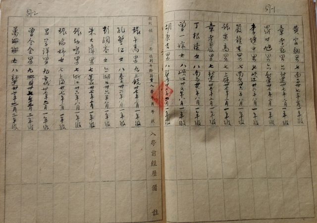 蔣介石雙胞胎孫 名現南昌小學文物花名冊