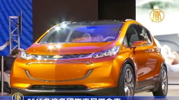 2015多倫多國際車展概念車