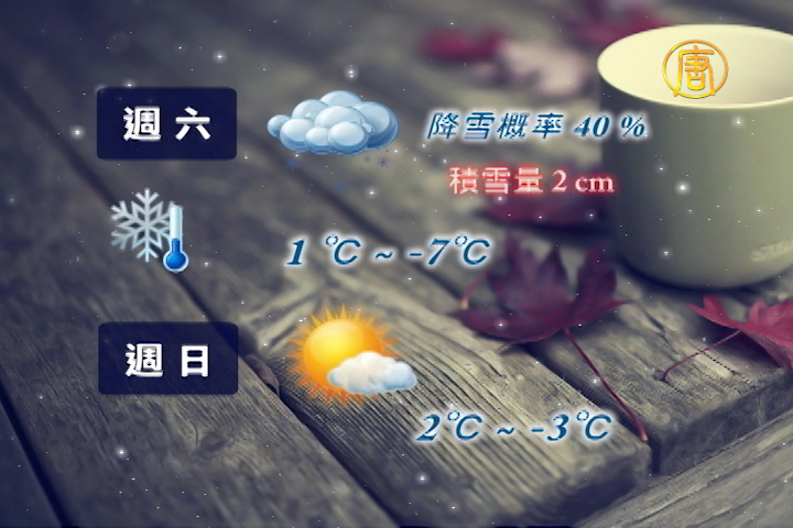 春天終於來了 大多區下周開始回暖