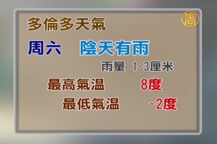 週末春假天氣不錯省警將打分心駕駛
