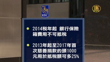 如何應對2015年稅收政策變化