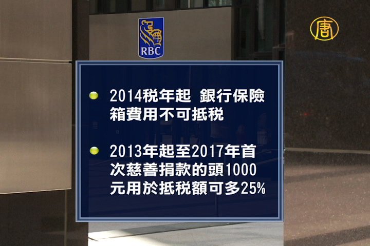 如何應對2015年稅收政策變化