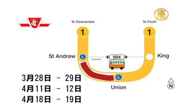 TTC將於週末關閉市中心部分地鐵線