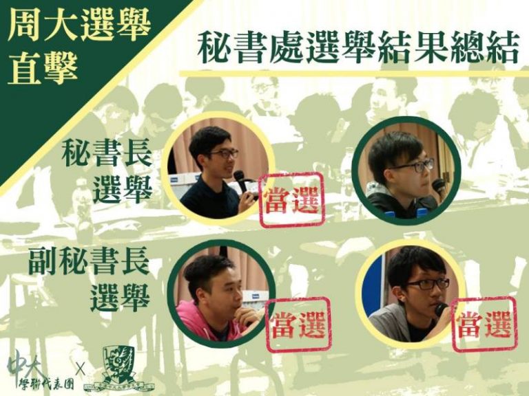 香港學聯換屆 周永康交棒羅冠聰