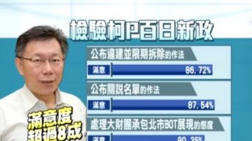 检验柯P百日新政 逾8成市民满意