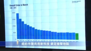 纽约市警局用新科技 锁定枪击地点