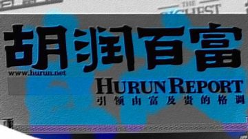 最新报告：中国问题富豪涉及中共高官